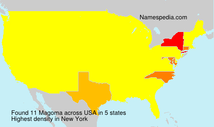 Magoma Magoma