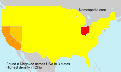 Magovac Magovac