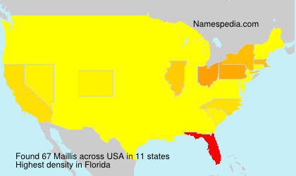 Maillis Maillis
