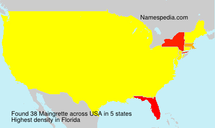 Maingrette Maingrette
