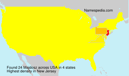 Majdosz Majdosz