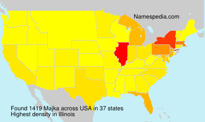 Majka Majka