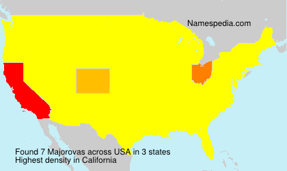 Majorovas Majorovas