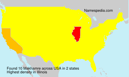 Makhamre Makhamre