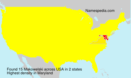 Makowelski Makowelski