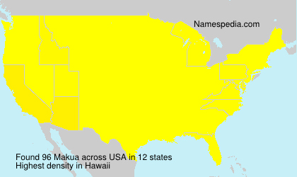 Makua Makua