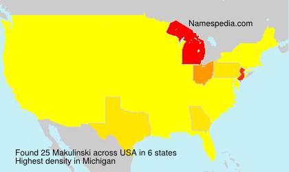 Makulinski Makulinski
