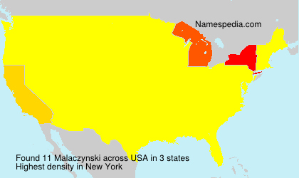 Malaczynski Malaczynski