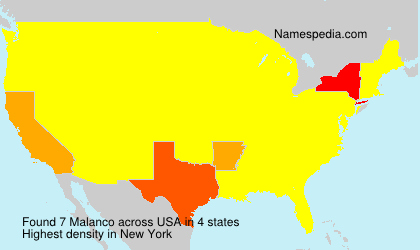 Malanco Malanco
