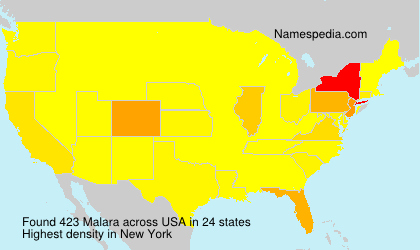 Malara Malara
