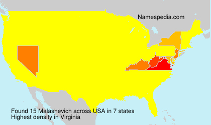 Malashevich Malashevich