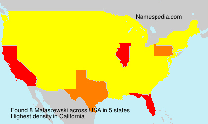 Malaszewski Malaszewski