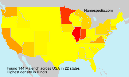 Malerich Malerich