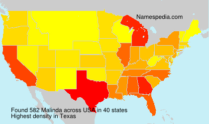 Malinda Malinda