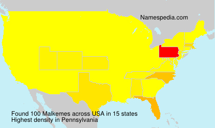 Malkemes Malkemes