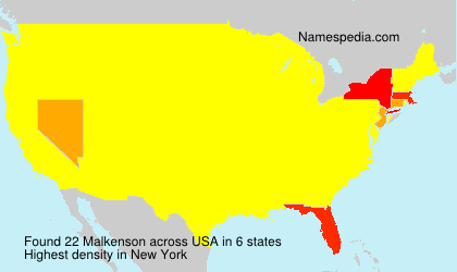 Malkenson Malkenson