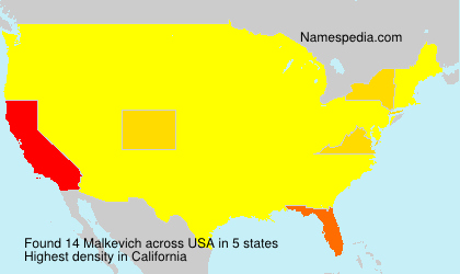 Malkevich Malkevich