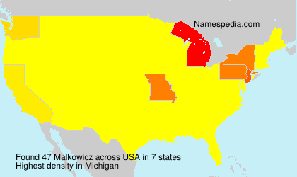 Malkowicz Malkowicz