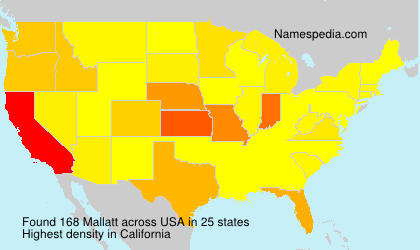 Mallatt Mallatt