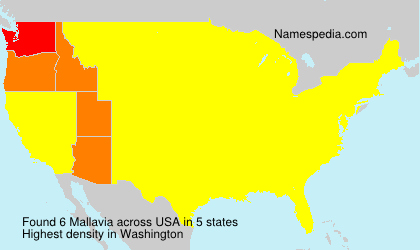 Mallavia Mallavia