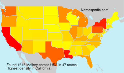 Surname Mallery in USA Surname Mallery in USA
