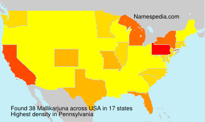 Mallikarjuna Mallikarjuna