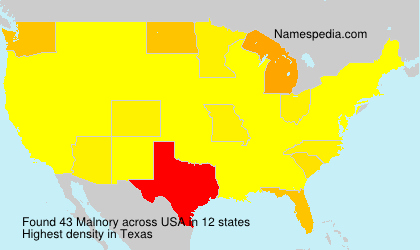 Malnory Malnory