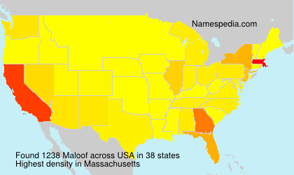 Maloof Maloof
