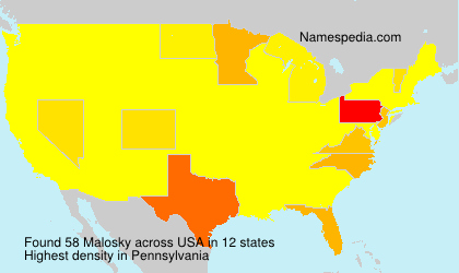 Malosky Malosky