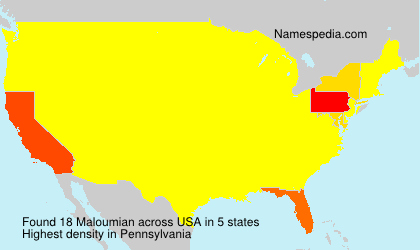 Maloumian Maloumian