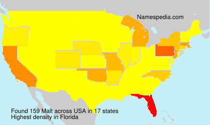Surname Malt in USA