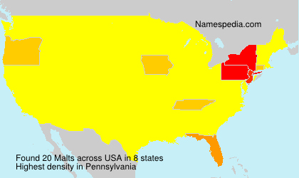 Surname Malts in USA Surname Malts in USA