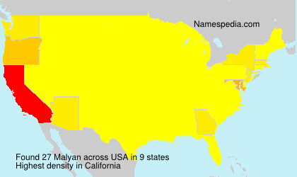 Malyan Malyan