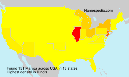 Malysa Malysa