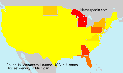 Surname Manasterski in USA