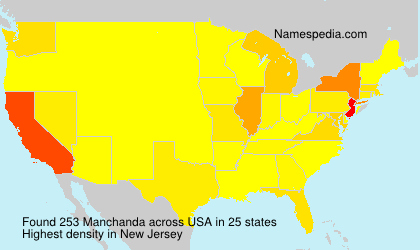 Manchanda Manchanda