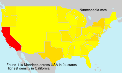 Mandeep Mandeep