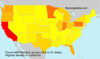 Mandich Mandich