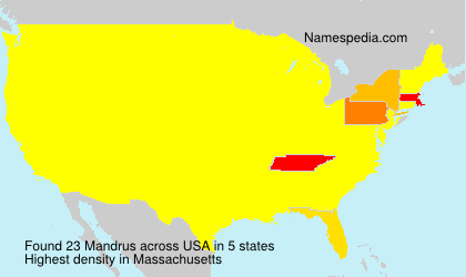 Mandrus Mandrus