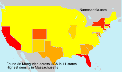 Mangurian Mangurian