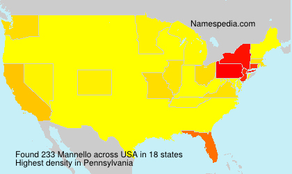 Mannello Mannello