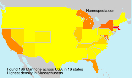 Mannone Mannone