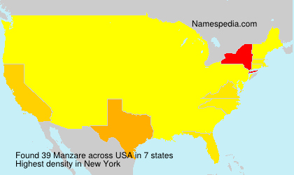 Manzare Manzare