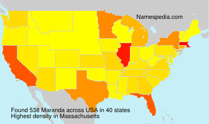 Maranda Maranda