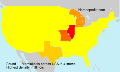 Marciukaitis Marciukaitis