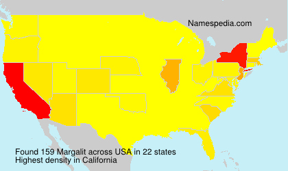 Surname Margalit in USA Surname Margalit in USA