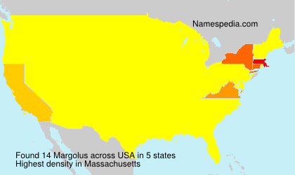Surname Margolus in USA Surname Margolus in USA