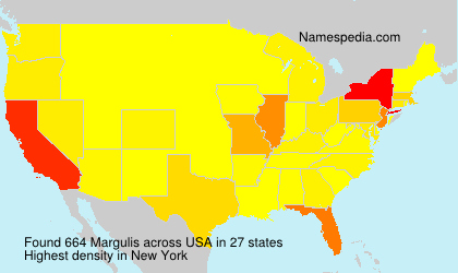 Surname Margulis in USA Surname Margulis in USA