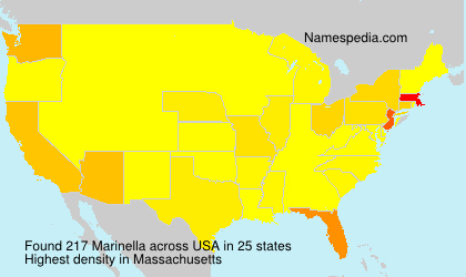 Marinella Marinella