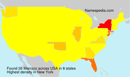 Marrazo Marrazo